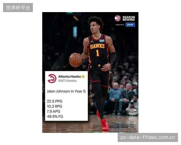 老鹰队约翰逊凭借全面的篮板表现，生涯首次入选NBA最佳阵容。